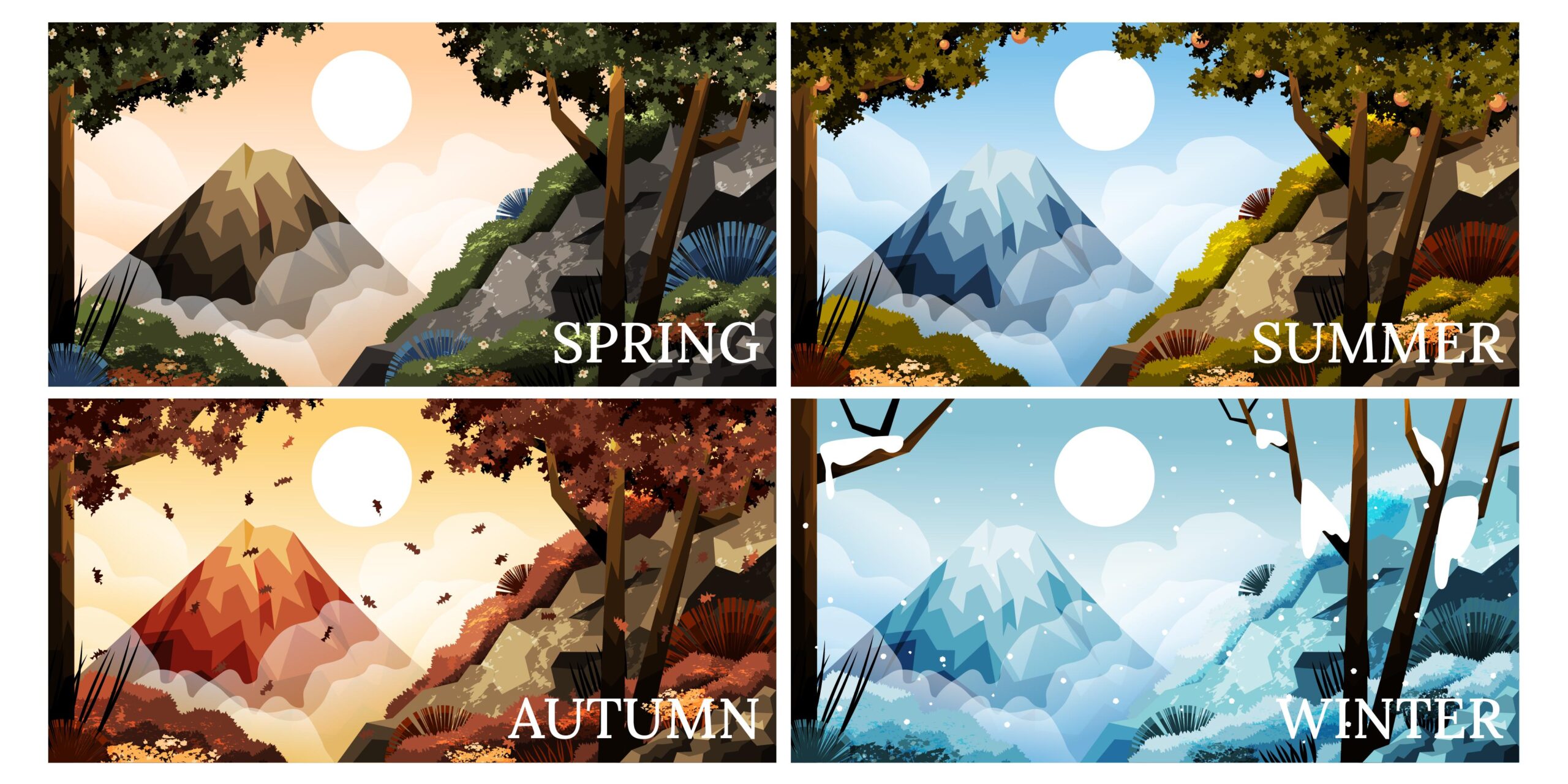 animated picture of seasons and how Seasonal Ayurveda influences health